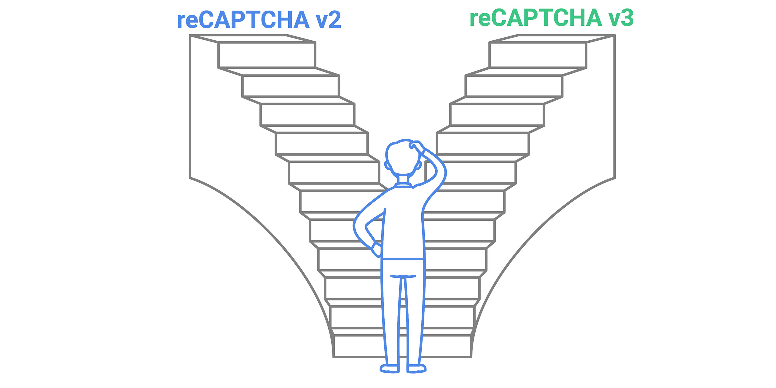 reCAPTCHA-v2-vs.-v3
