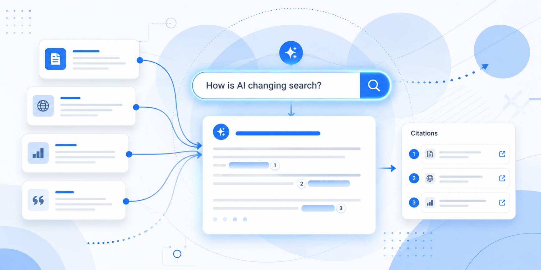 How to show up in the AI overview graphic How to show up in the AI overview graphic